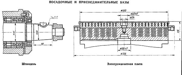 Приєднувальні розміри та посадкові місця плоско-шліфувального верстата 3Л741ВФ10